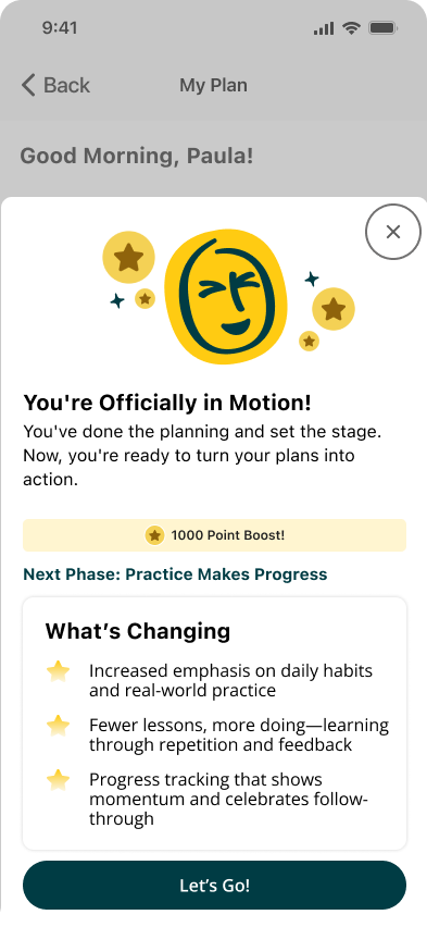 Stages of change